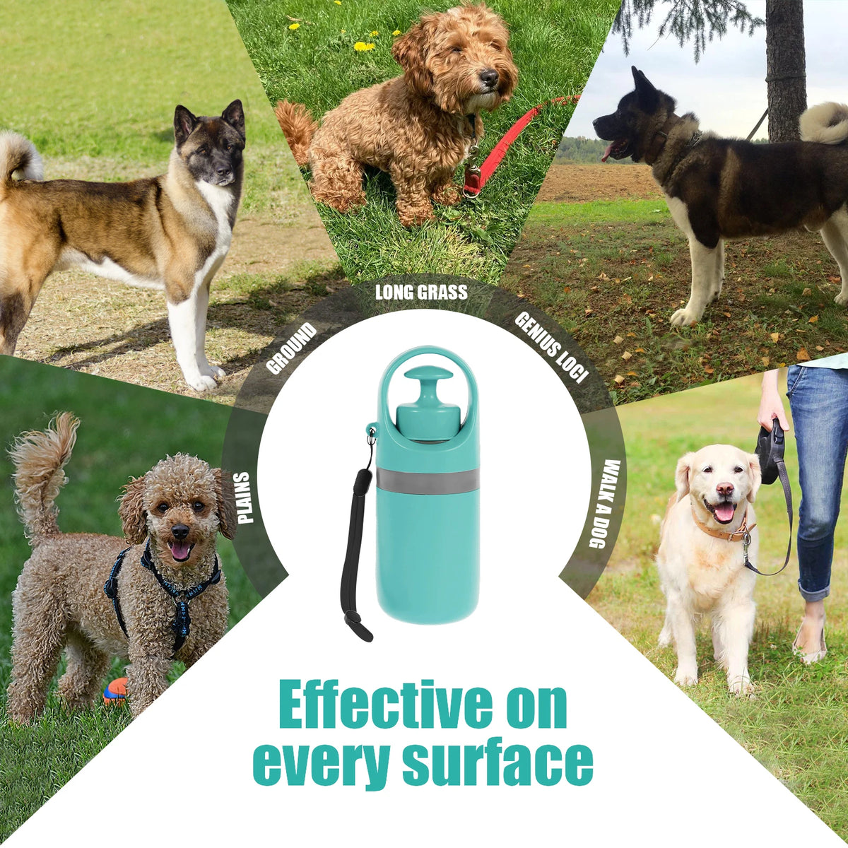 Pet Toilet Portable Outdoor Garbage Bag, Dog Toilet Six Claw Shovel Fecal Dispenser - The PetTrail