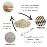 Waterproof Double-layer Cat Litter Mat - The PetTrail