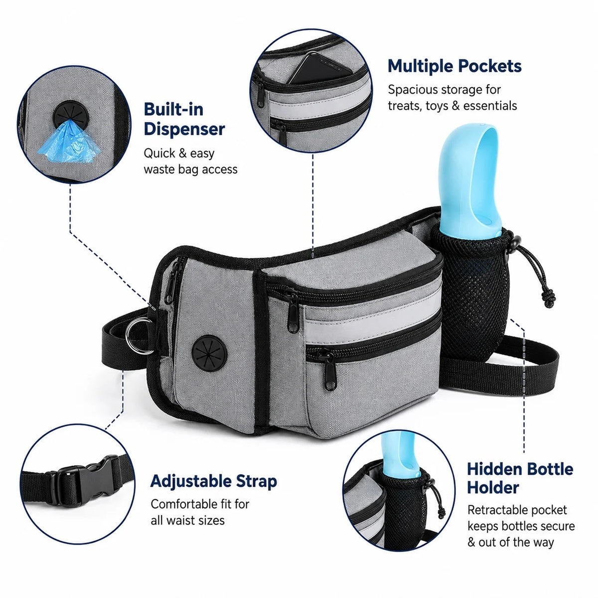 Multi-Function Dog Training Waist Bag - The PetTrail