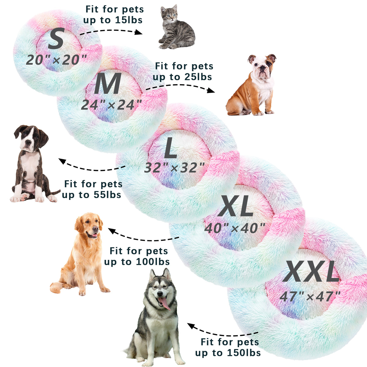 Fluffy Donut Pet Bed - The PetTrail