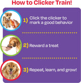 Hot Dog Training Clicker – Positive Reinforcement Dog Trainer - The PetTrail