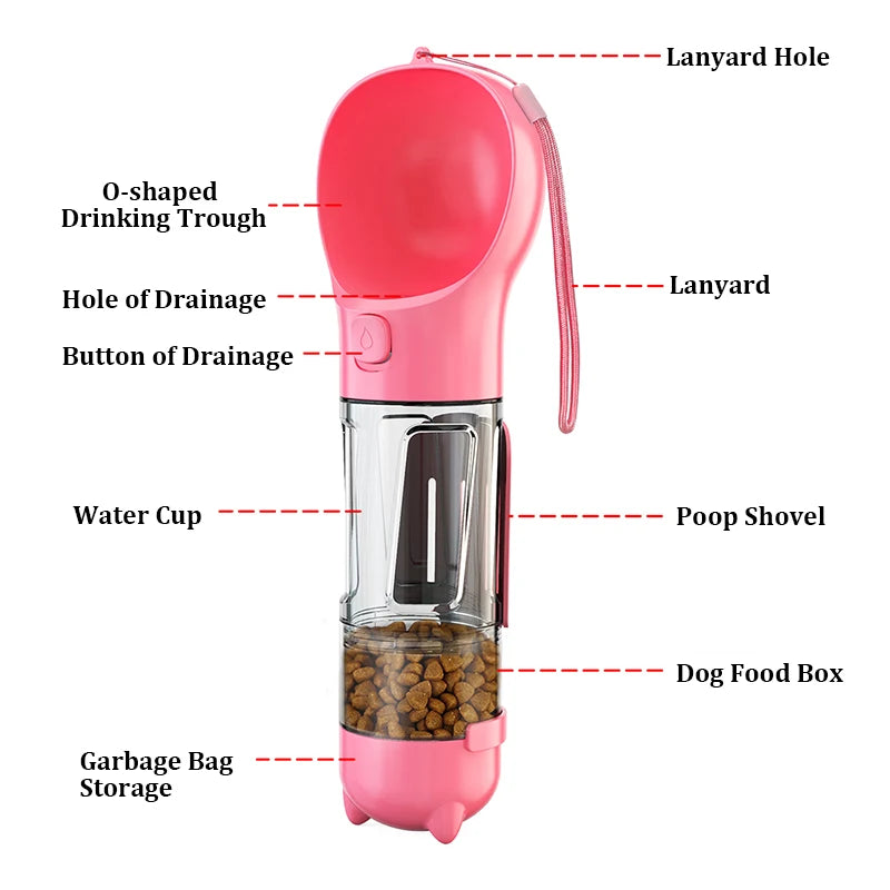3-in-1 Portable Pet Water & Food Bottle - The PetTrail