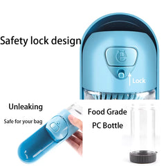 Portable Pet Water Bottle & Travel Feeder - The PetTrail